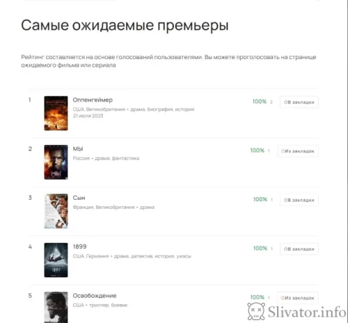 Подробнее о "Рейтинг ожидания премьер"